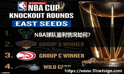 NBA球队盈利情况如何？