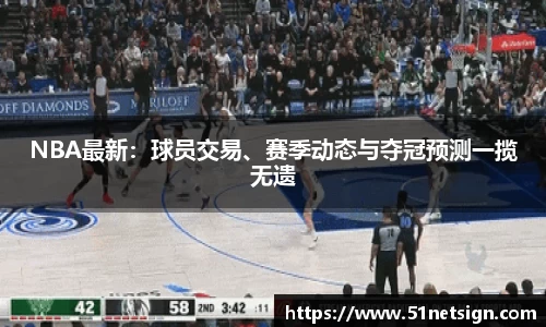 NBA最新：球员交易、赛季动态与夺冠预测一揽无遗