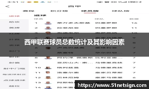 西甲联赛球员总数统计及其影响因素
