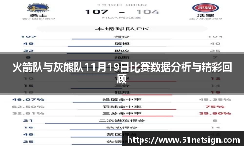 火箭队与灰熊队11月19日比赛数据分析与精彩回顾